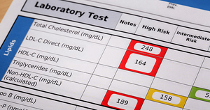 22006577_CG_lipid_mgt_OG