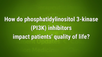 VIDEO: PI3K inhibitors, combinations maintain quality-of-life in metastatic breast cancer