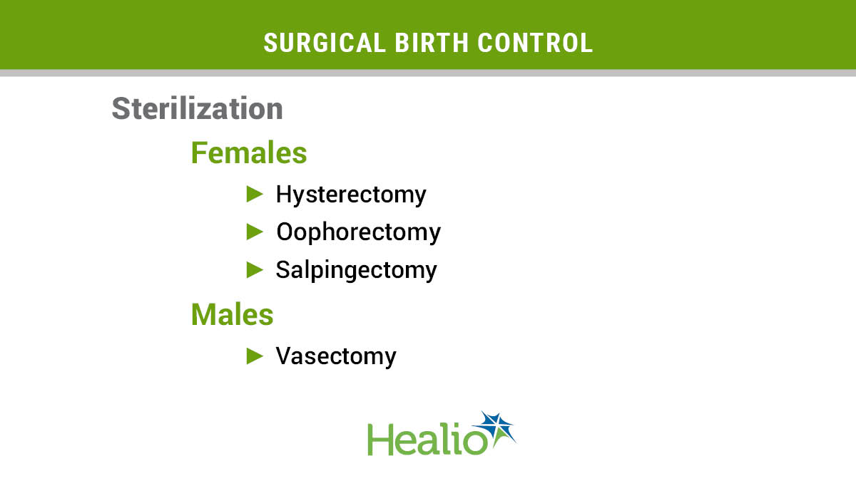 infographic about birth control options