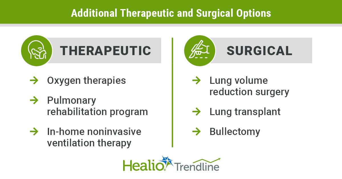 Additional therapeutic and surgical options in COPD