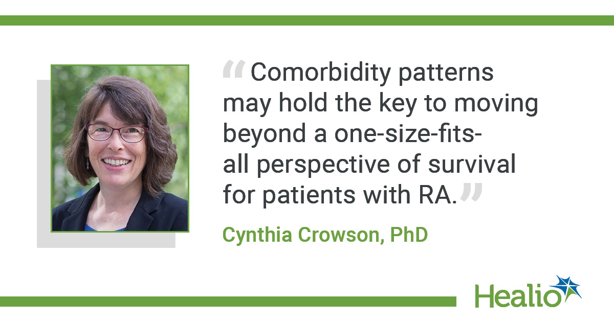 an infographic of a headshot of Dr. Cynthia Crowson from the shoulders up. The square photo has a light grey drop shadow on the left side. to the right of the photo is a quote in black text that reads "Comorbidity patterns may hold the key to moving beyond a one-size-fits-all perspective of survival for patients with RA." Underneath reads "Cynthia Crowson, PhD" in green text