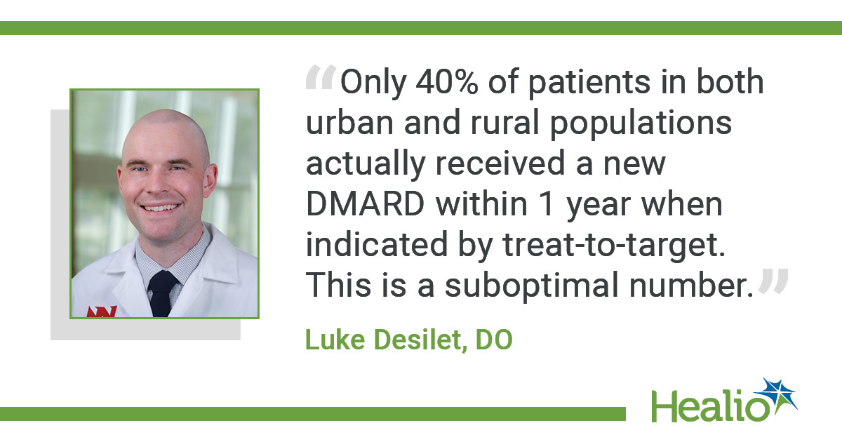 an infographic of a headshot of Dr. Luke Desliet from the shoulders up. The square photo has a light grey drop shadow on the left side. to the right of the photo is a quote in black text that reads "Only 40% of patients in both urban and rural populations actually received a new DMARD within 1 year when indicated by treat-to-target. This is a suboptimal number." Underneath reads "Luke Desilet, DO" in green text