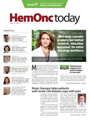 HemOnc Today - April 25, 2022