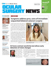 Ocular Surgery News March 10, 2021