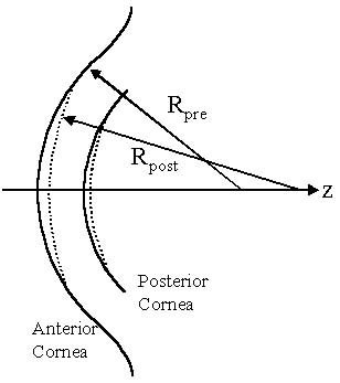 Slide 1B