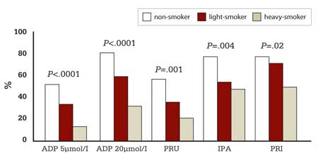 InterventionRx_figure