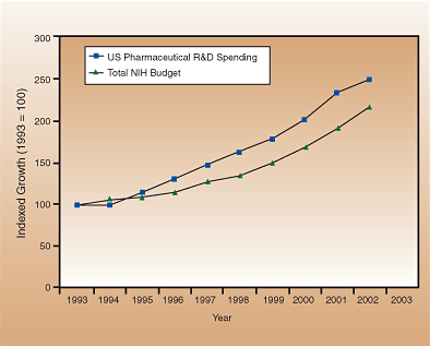 Figure 1A [photo]