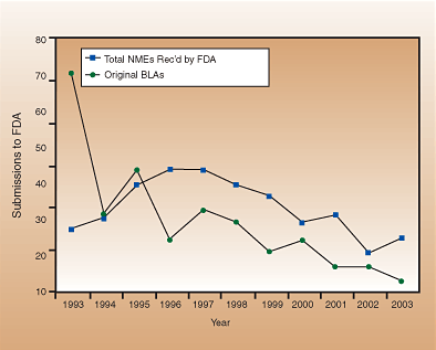 Figure 1B [photo]