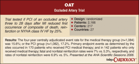 OAT trial scorecard