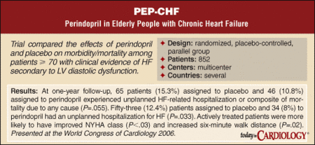 PEP-CHF trial scorecard