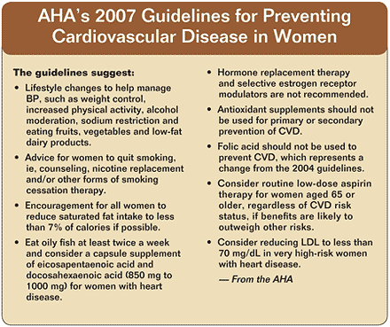 AHA's 2007 Guidelines for Preventing Cardiovascular Disease in Women