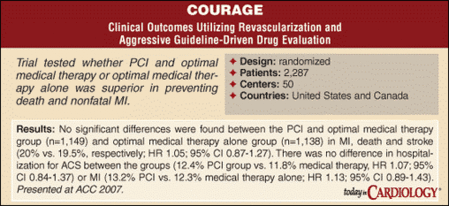 COURAGE trial scorecard