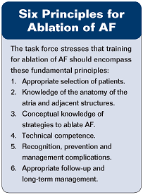 Six Principles for Ablation of AF