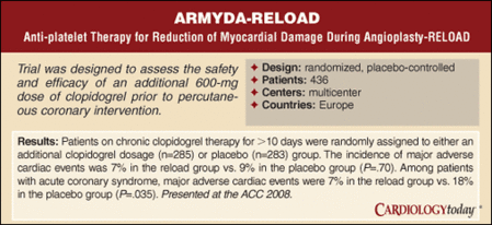 ARMYDA-RELOAD trial scorecard