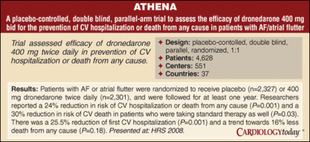 ATHENA trial scorecard