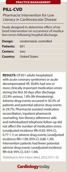 PILL-CVD