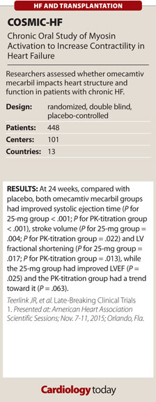 Trial Scorecard: COSMIC-HF