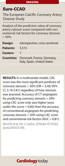 Trial Scorecard: Euro-CCAD