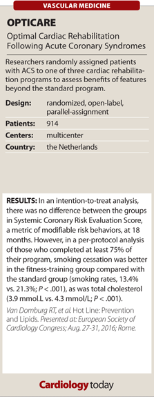 Trial Scorecard: OPTICARE