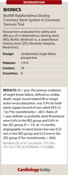 Trial Scorecard: BIONICS