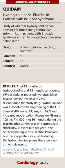 Trial Scorecard: QUIDAM