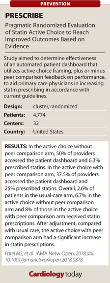 Trial Scorecard: PRESCRIBE