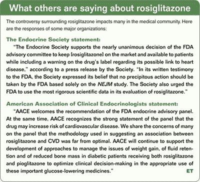 What others are saying about rosiglitazone