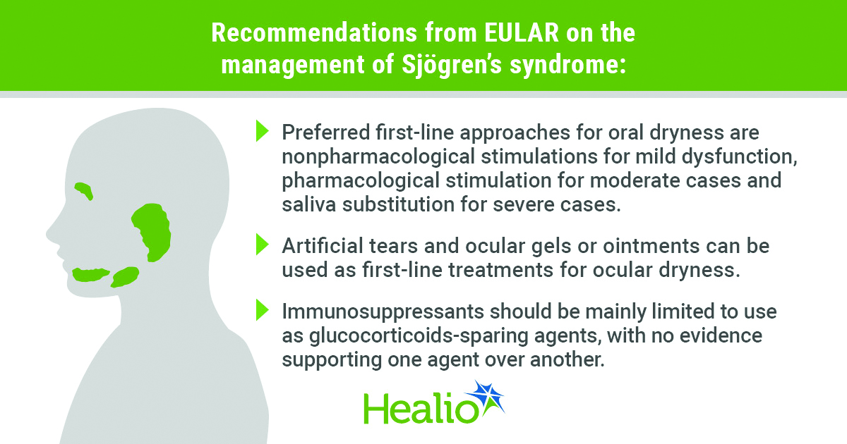 Recommendations from EULAR on the management of Sjögren’s Syndrome