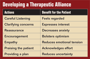 Developing a Therapeutic Alliance chart