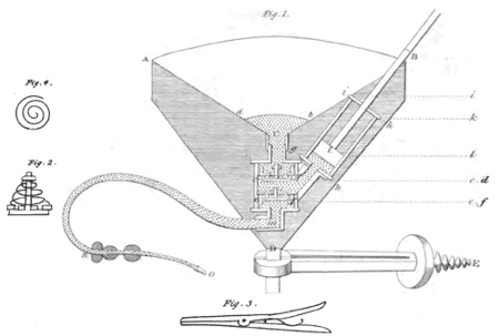 Perpendicular section of the Impellor