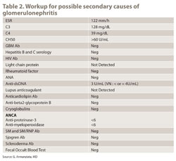 Table 2. Workup for possible secondary causes of glomerulonephritis