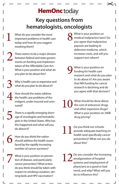 Key questions from hematologists, oncologists