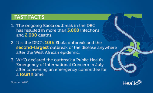 Ebola Fast Facts