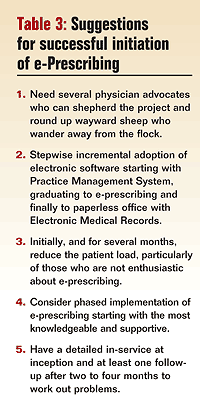 Table 3: Suggestions for successful initiation of e-Prescribing