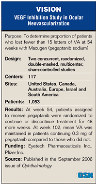 VEGF inhibition study in ocular neovascularization (VISION)