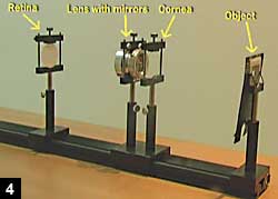 Figure 4: Lab studies done while designing the Lipshitz Macular Implant