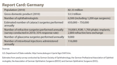 Global Notebook: Germany