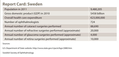 Global Notebook: Sweden