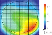 topography