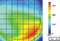 topography