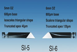 Figure 1. SI-5 and SI-6 intracorneal rings have the same range of thickness.