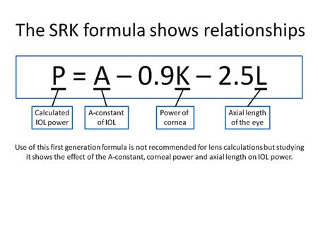 The first-generation SRK formula is not recommended for lens calculations but studying it shows the relationships between factors that affect calculated IOL power. Note that the A-constant affects the IOL power in a 1:1 ratio.