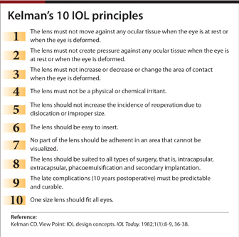 Kelman's 10 IOL Principles