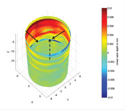  wear of the internal surface of the taper 