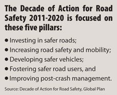 Decade of Road Safety