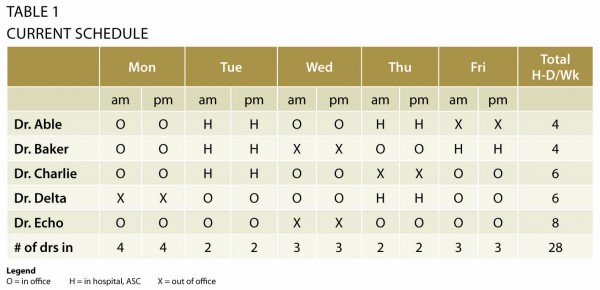 Table 1