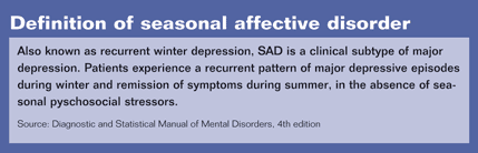 Seasonal affective disorder definition