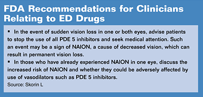 FDA recommendations for clinicians relating to ED drugs