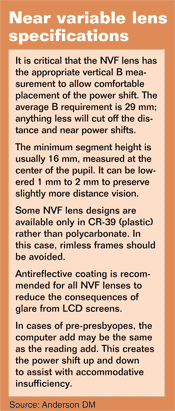 Near variable lens specifications