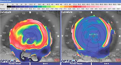 Tangential curvature maps